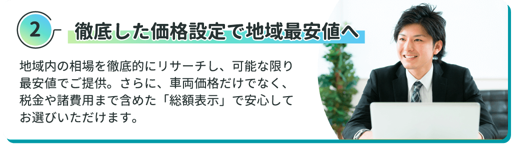 徹底した価格設定で地域最安値へ 地域内の相場を徹底的にリサーチし、可能な限り最安値でご提供。さらに、車両価格だけでなく、税金や諸費用まで含めた「総額表示」で安心してお選びいただけます。